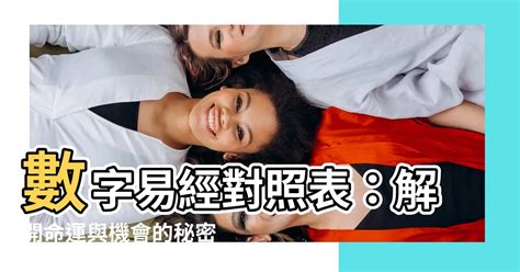 易經六煞|數字易經揭密版，一分鐘快速識人術